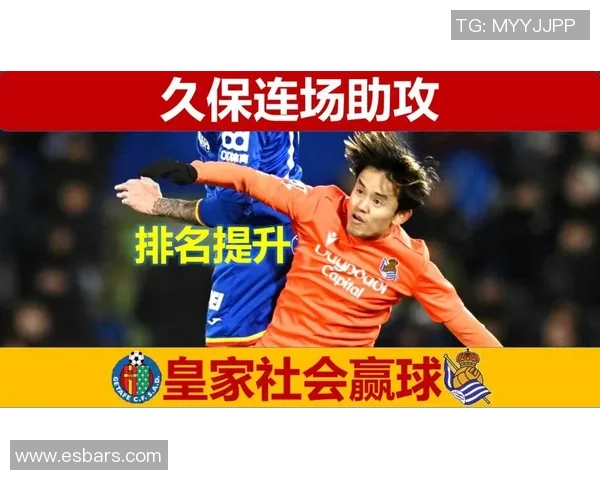 久保建英在新赛季展现出色表现引发球迷热议未来发展潜力与挑战